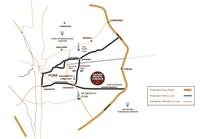 Connectivity Map